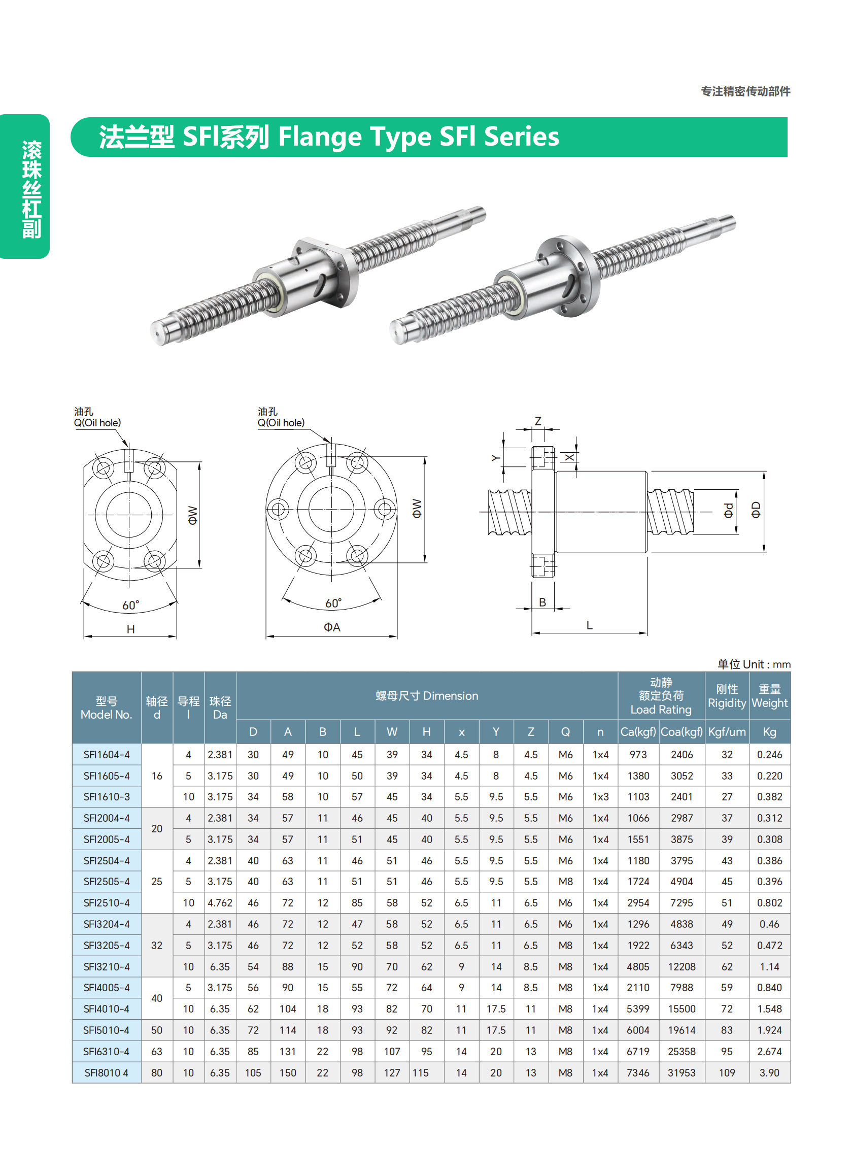 標準滾珠絲杠副