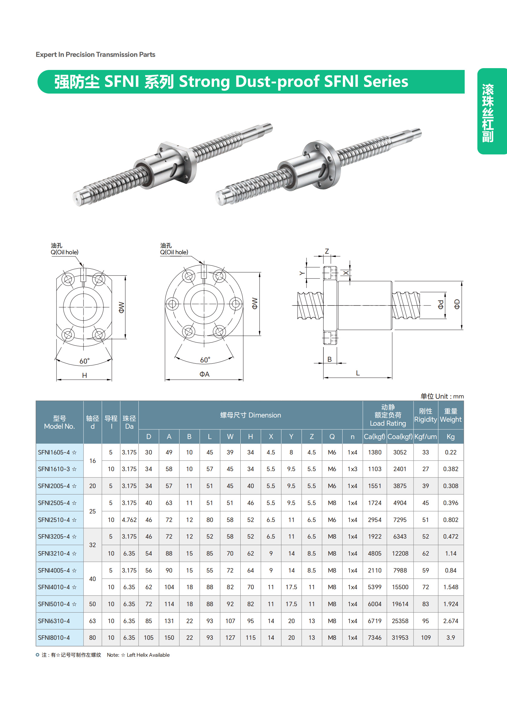 標準滾珠絲杠副