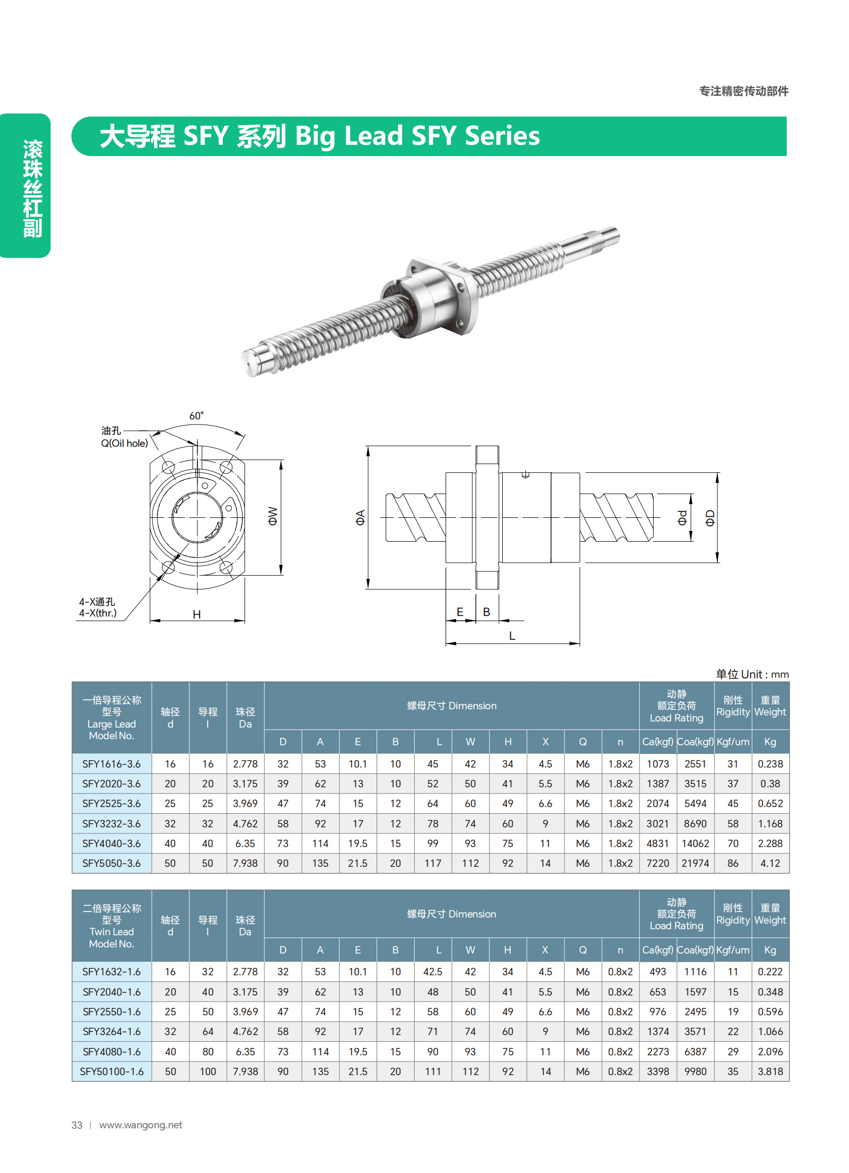 標準滾珠絲杠副