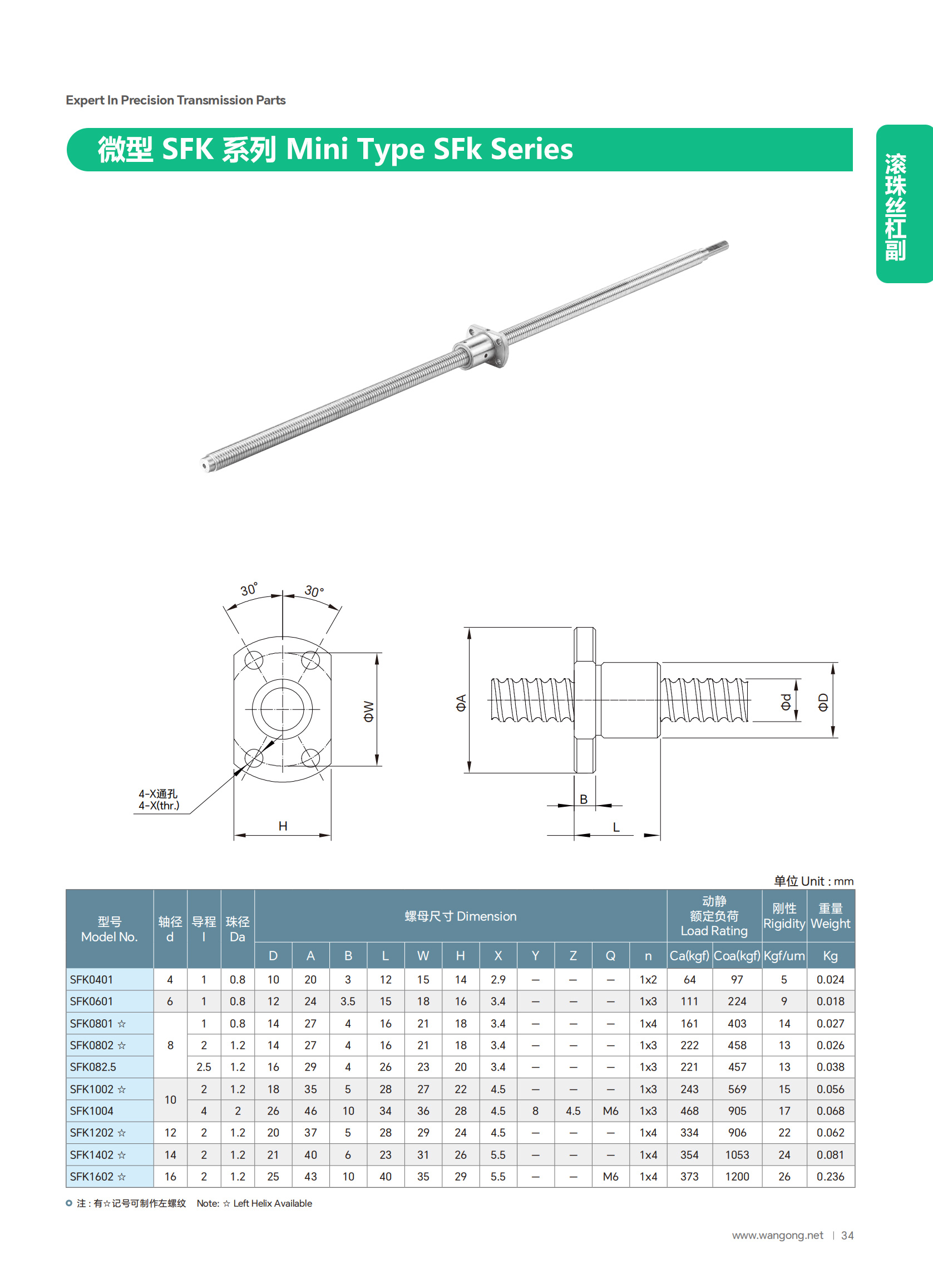 標準滾珠絲杠副